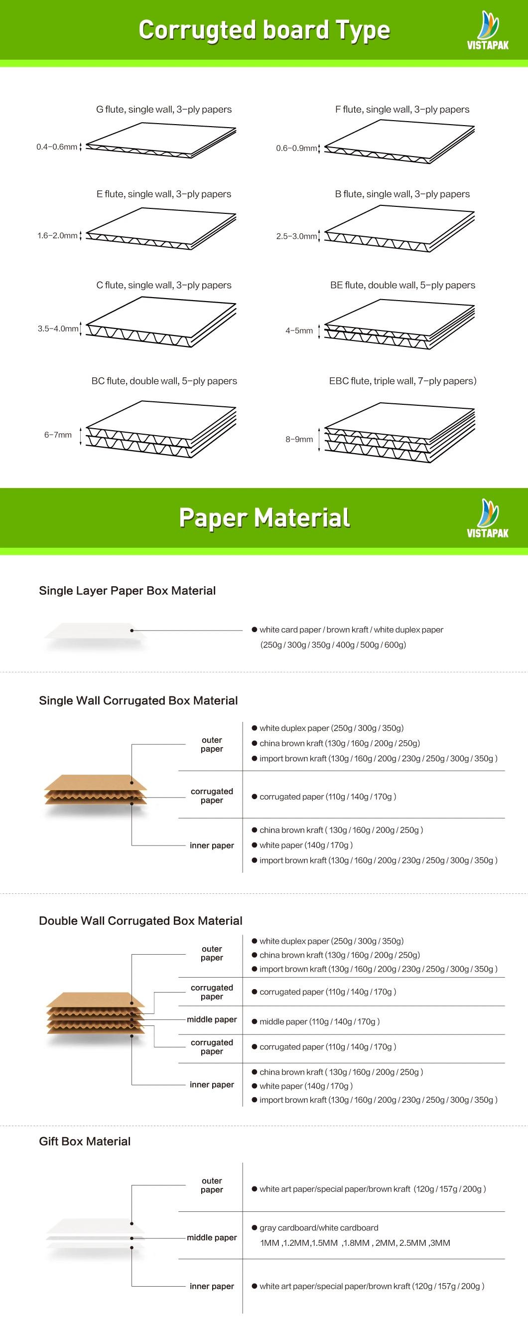 Custom Printed Paper Cosmetic Chocolate Snack Biscuit Cookies Bread Baby Food Frozen Meat Steak Health Care Product Tea Coffee Nuts Packing Packaging Carton Box